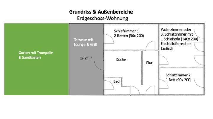 Zentral & Ruhig, Ideal Fuer Home Office Mit Garten Jena Exterior foto